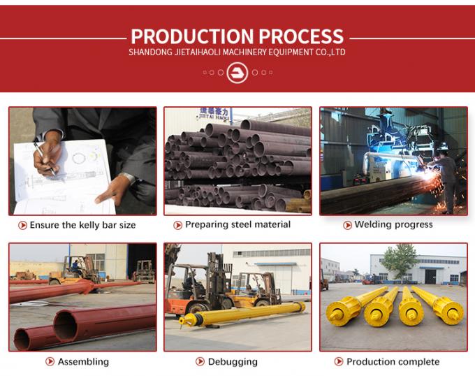 The drill pipes for rotary drilling rigs that are hot-selling in 2024 are on sale. 4